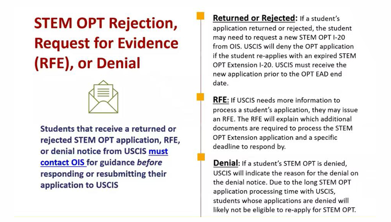 OPT和STEM OPT延期申请被拒的常见问题总结