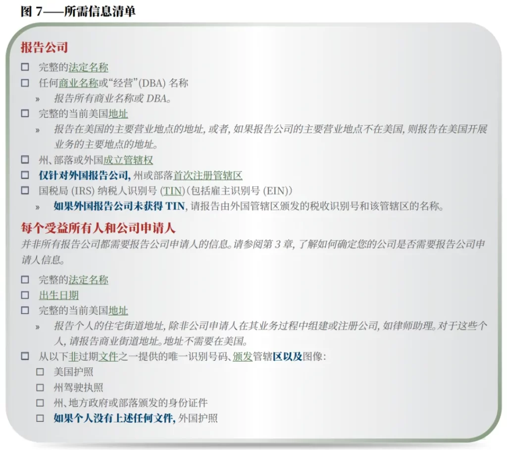 BOI申报要求